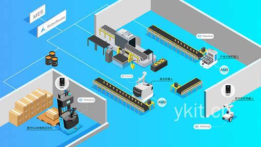 仙知电子生产物流设备在智能工厂中的应用 展品预告 多机器人调度系统